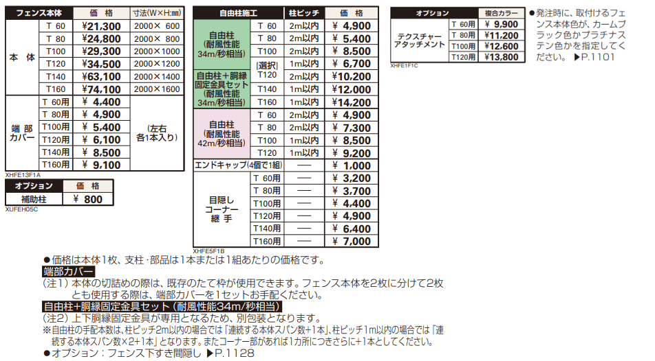 シンプレオ フェンス13F型 横ルーバー 【2022年版】_価格_1