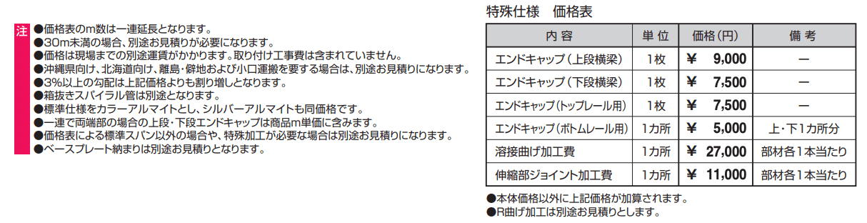 アスレール(ASR) 車両用防護柵 B種(2285) 【2022年版】_価格_2