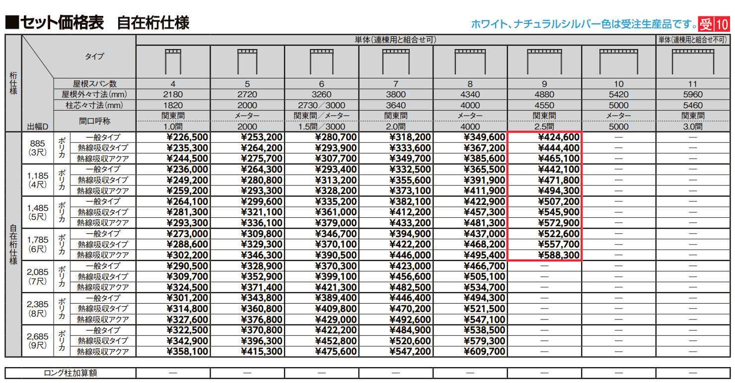 テラスVS R型 造り付け屋根タイプ【2022年版】_価格_7