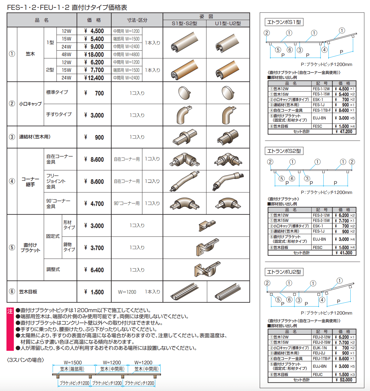 エトランポU1型直付けタイプ【2022年版】_価格_1