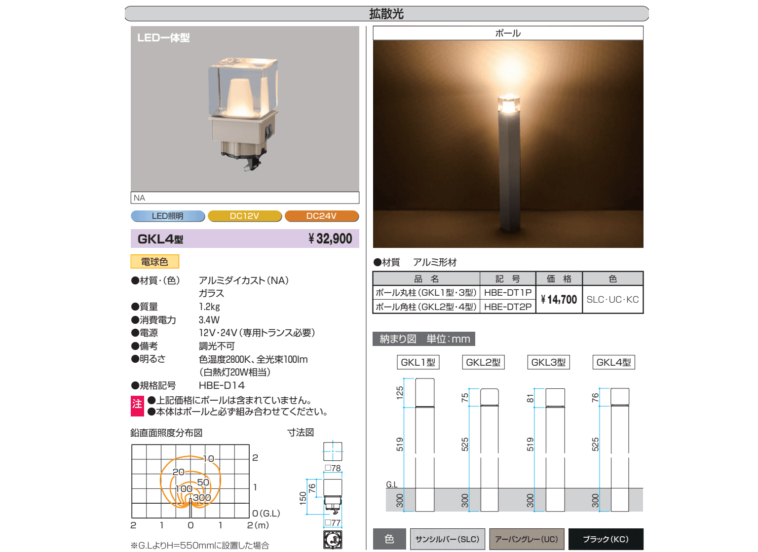 ワンダーライト ガーデンライト【2022年版】_価格_3