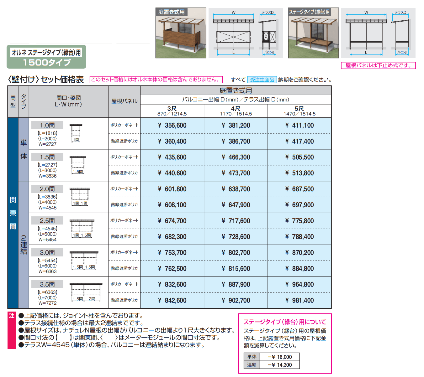 ナチュレN屋根(オルネ ステージタイプ(縁台)用 1500タイプ 壁付け納まり) 【2022年版】_価格_1