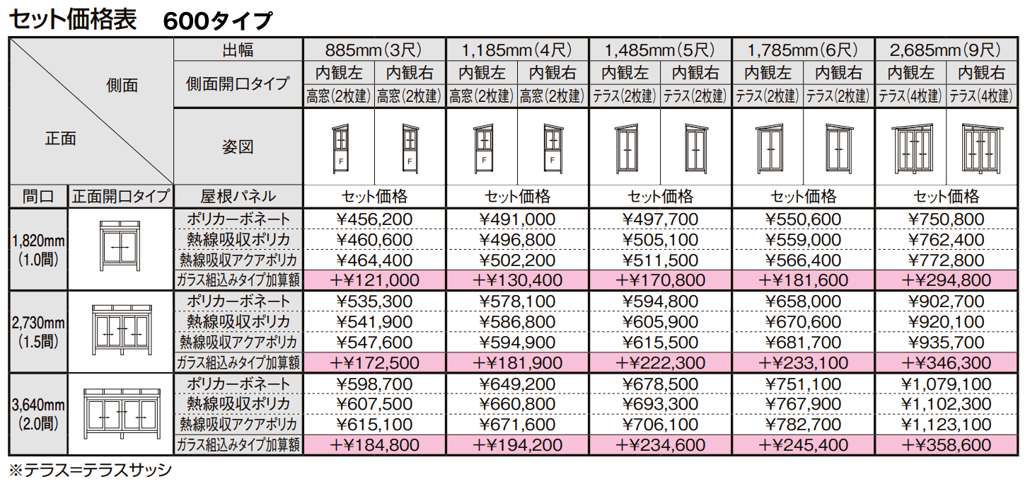 サニージュ F型 床納まり(ランマなし) 関東間【2022年版】_価格_1