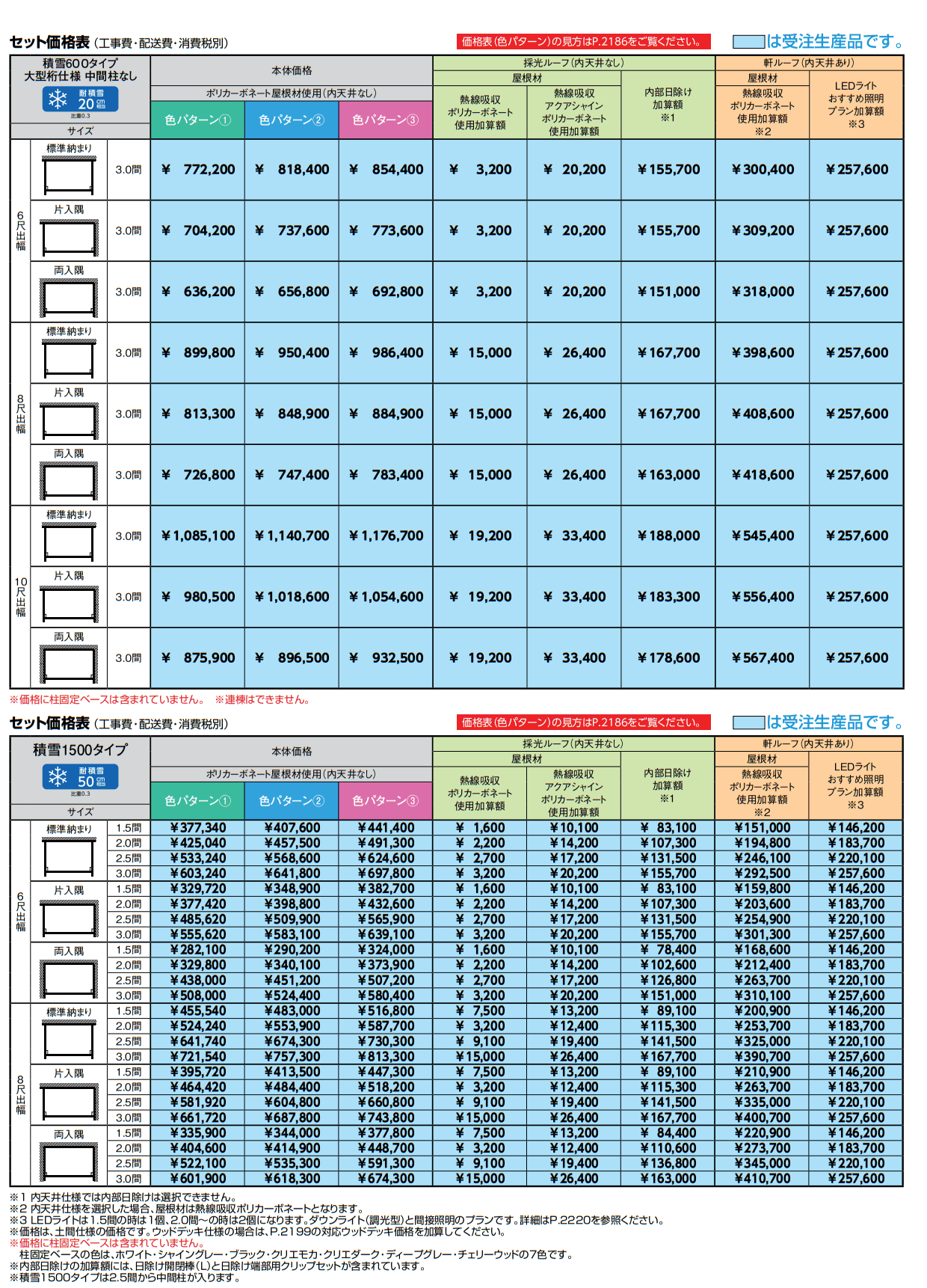 ジーマ テラスタイプ【2022年版】_価格_2