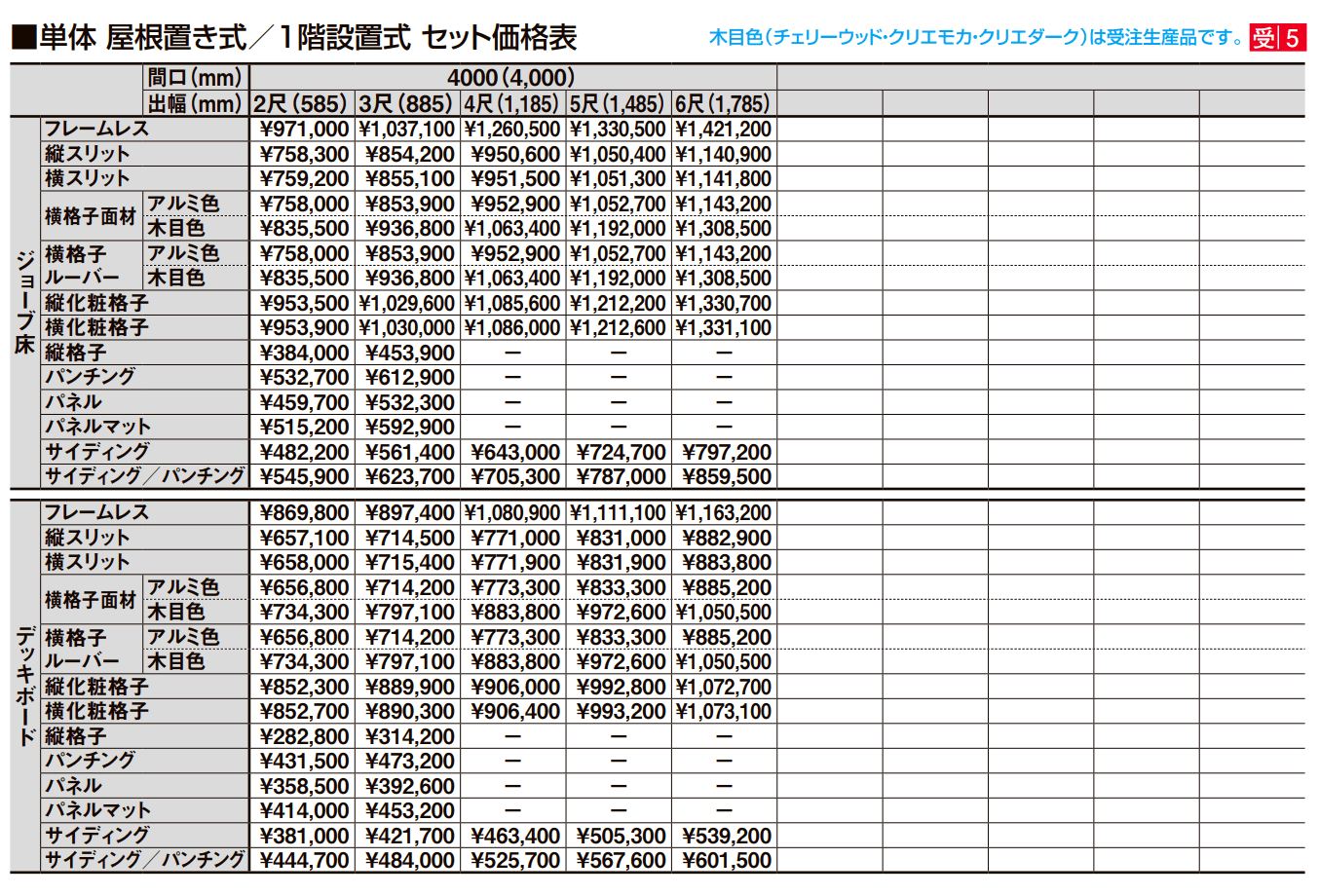ビューステージ Sスタイル(メーターモジュール)【2022年版】_価格_10
