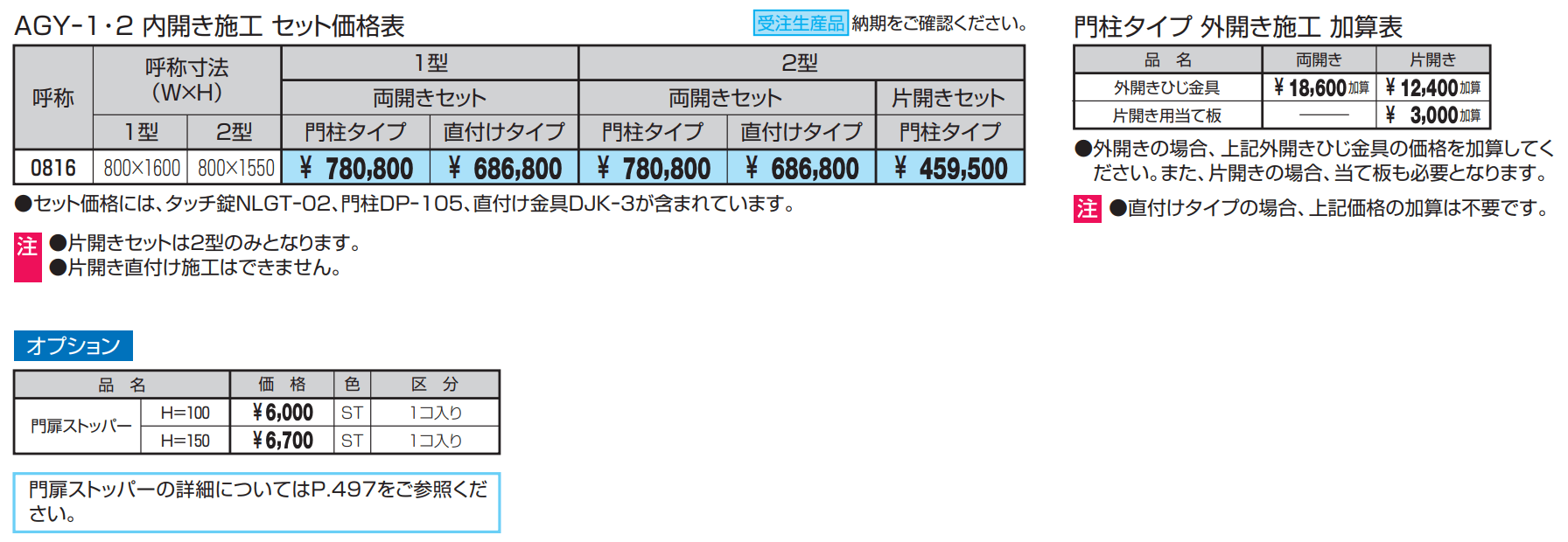 ラヴェンデル1型【2023年版】_価格_1