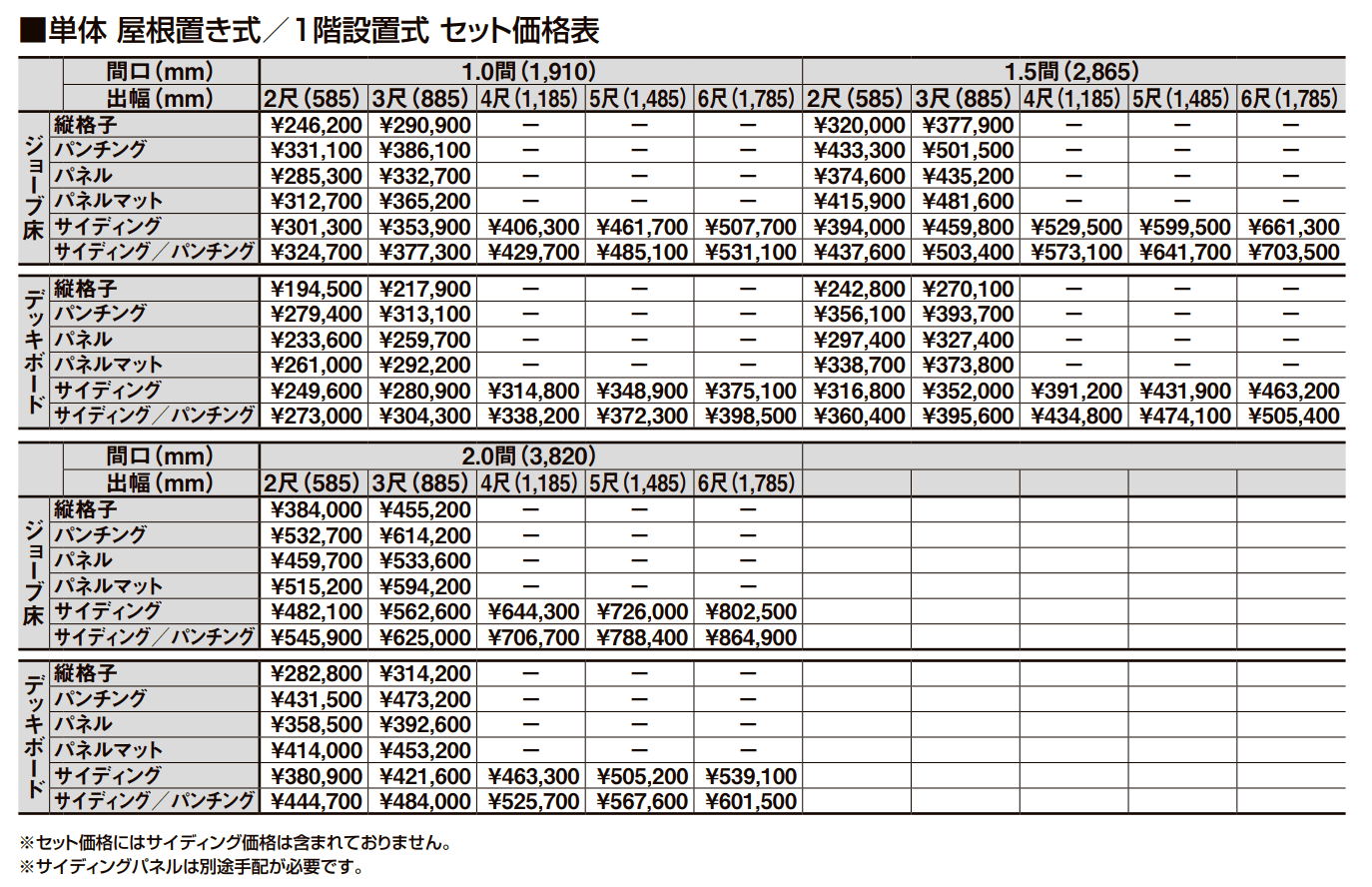 ビューステージ Sスタイル(九州・四国間)【2022年版】_価格_5