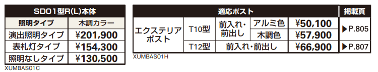 ルシアス ウォールSD01型 【2022年版】_価格_1
