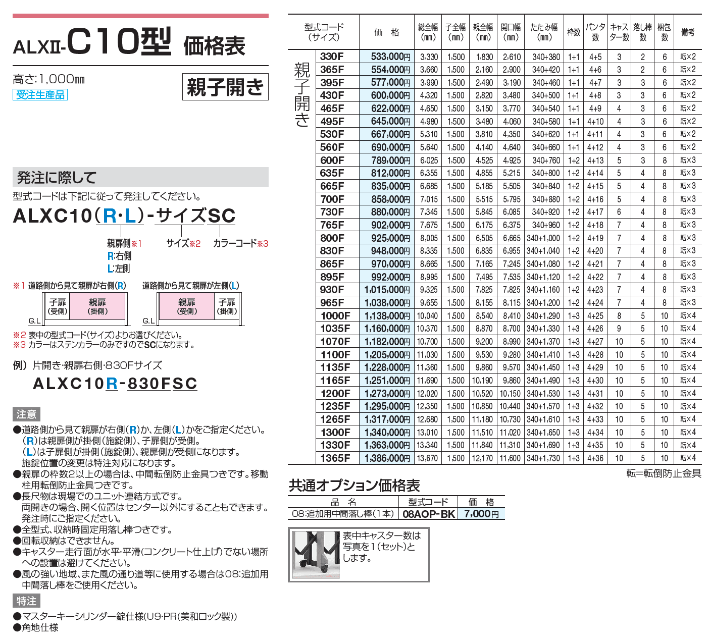 ALXⅡ-C 10型/12型/14型/16型/18型【2023年版】_価格_2