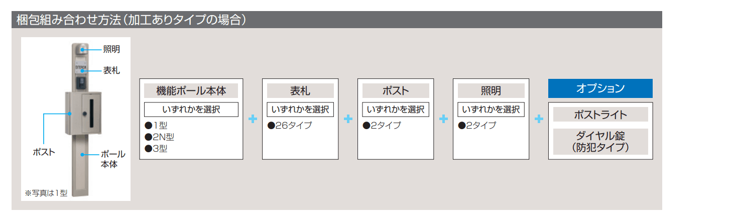 ジアル1型【2022年版】_価格_2