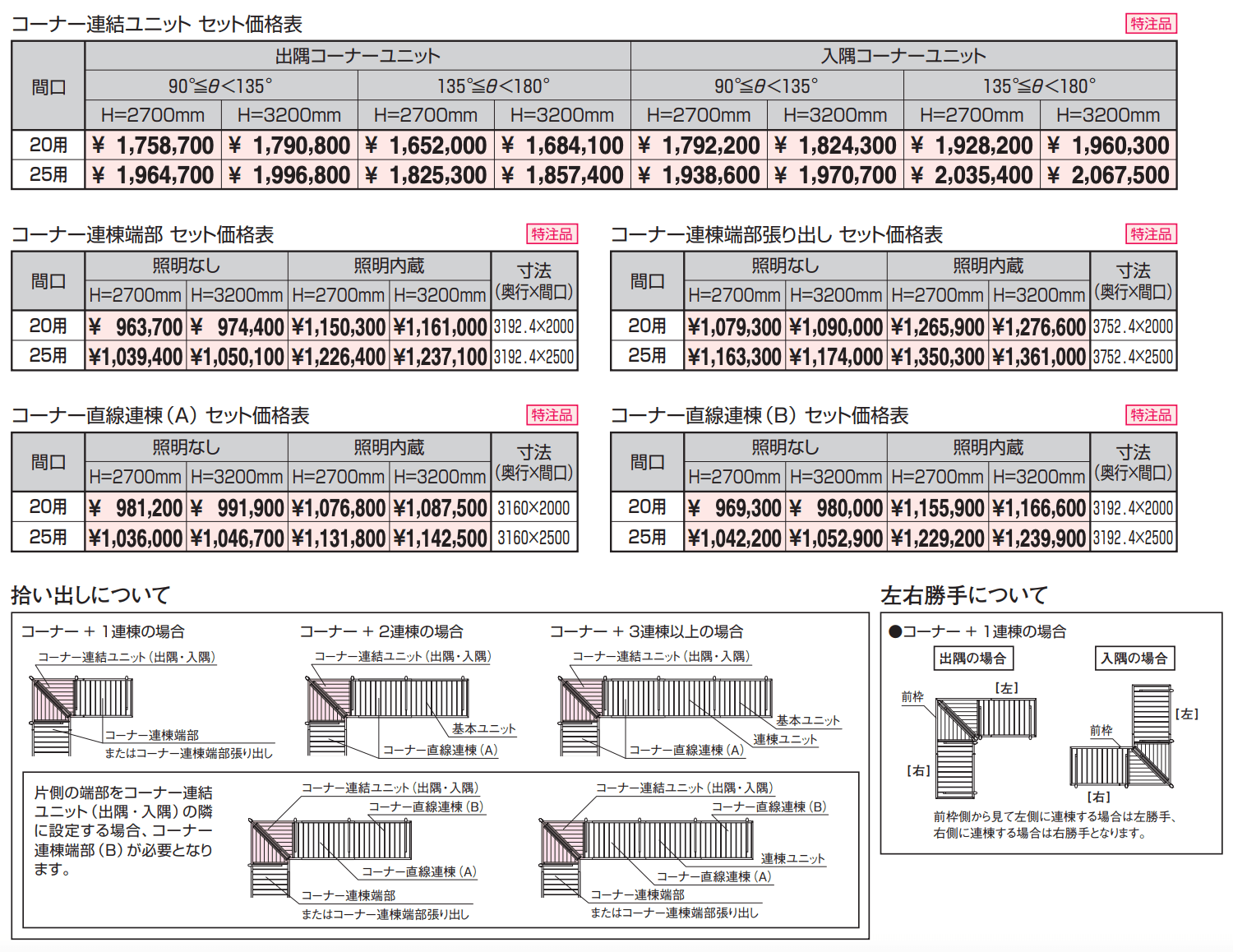 ラグフォート Type2 900N/㎡ コーナー連結ユニット 【2022年版】_価格_1