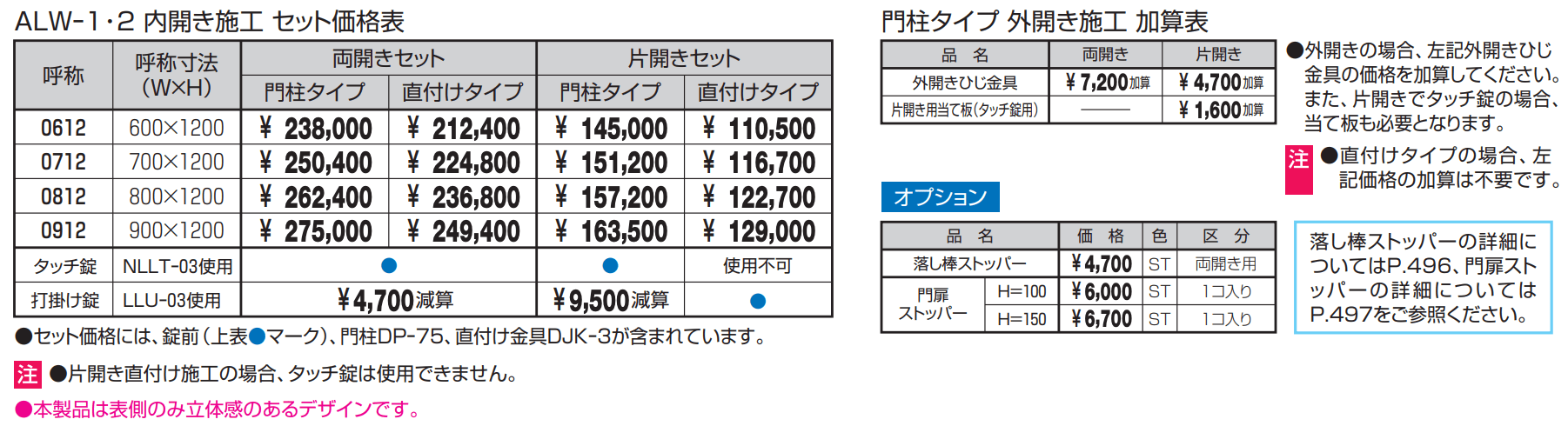美流2型【2022年版】_価格_1