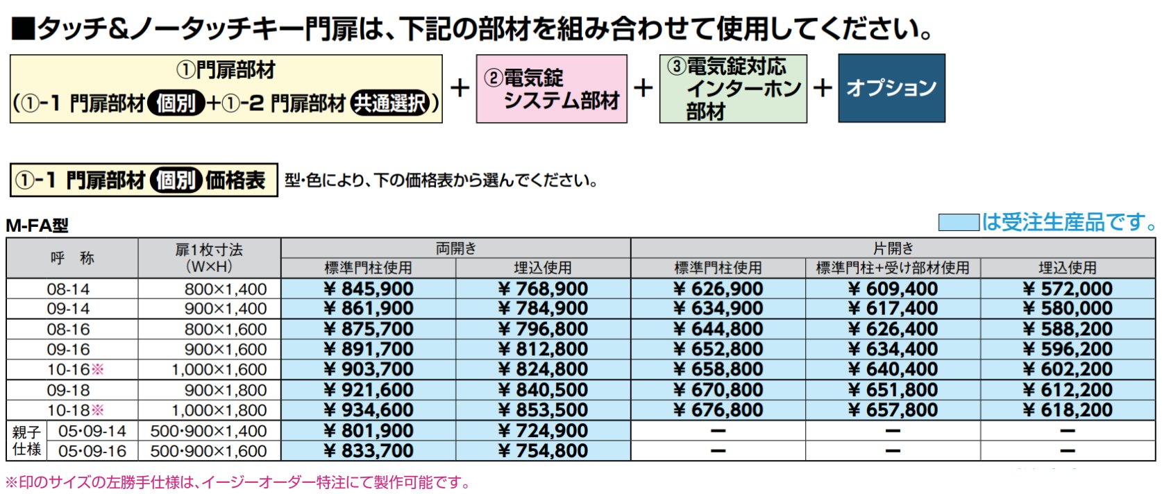 タッチ&ノータッチキー プレミエス門扉 M-FA型【2022年版】_価格_1