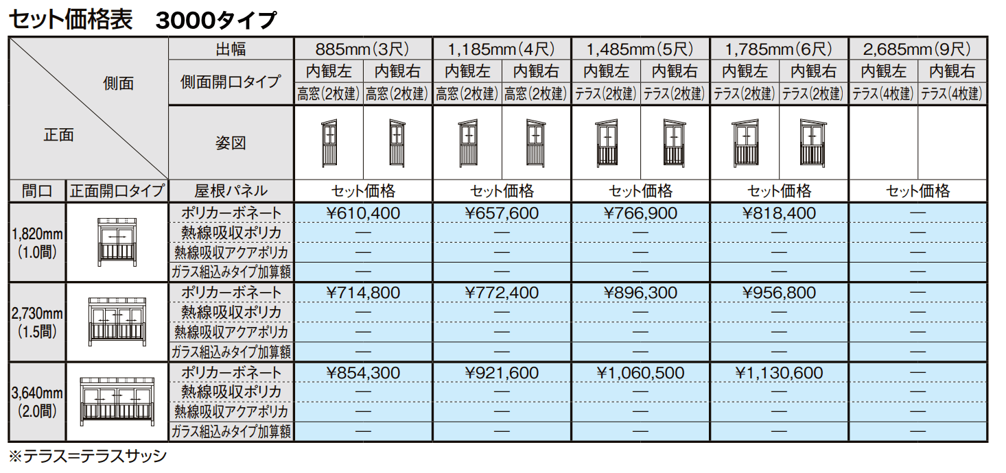 サニージュ F型 アルミバルコニー納まり（柱建て式）関東間【2022年版】_価格_3