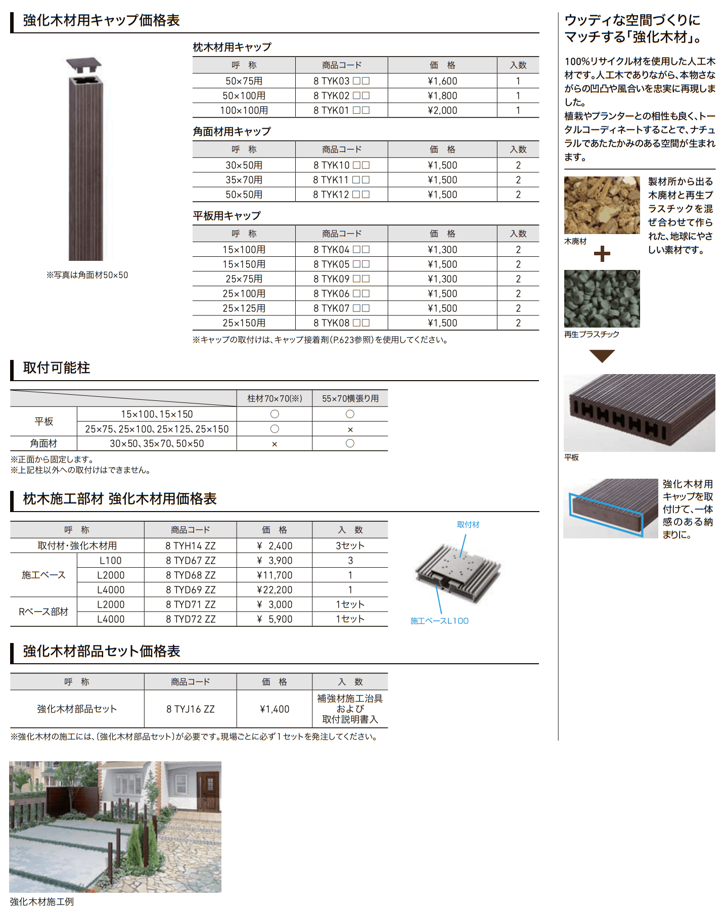強化木材【2022年版】_価格_2