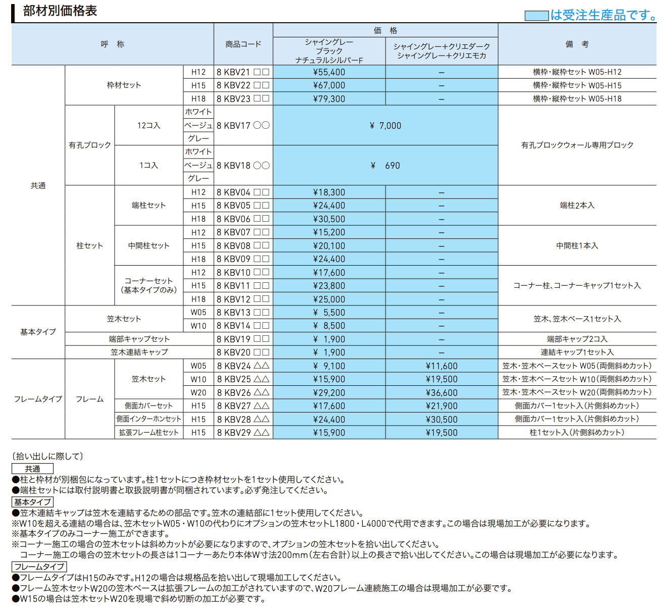 有孔ブロックウォール【2022年版】_価格_1