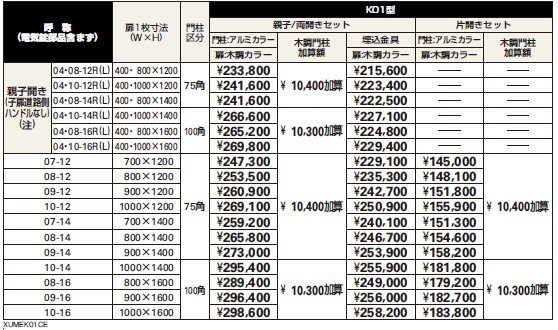〔ピタットKey システム〕電気錠付 ルシアス 門扉シリーズ K01型 【2022年版】_価格_1