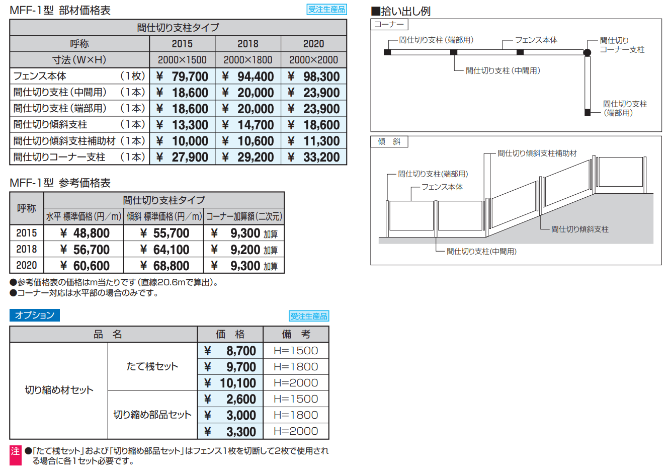 フレランドN1型 横ルーバータイプ 間仕切り支柱タイプ 【2022年版】_価格_1