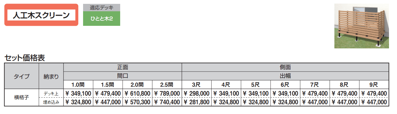 ひとと木 フェンス (人工木スクリーン) 【2022年版】_価格_1