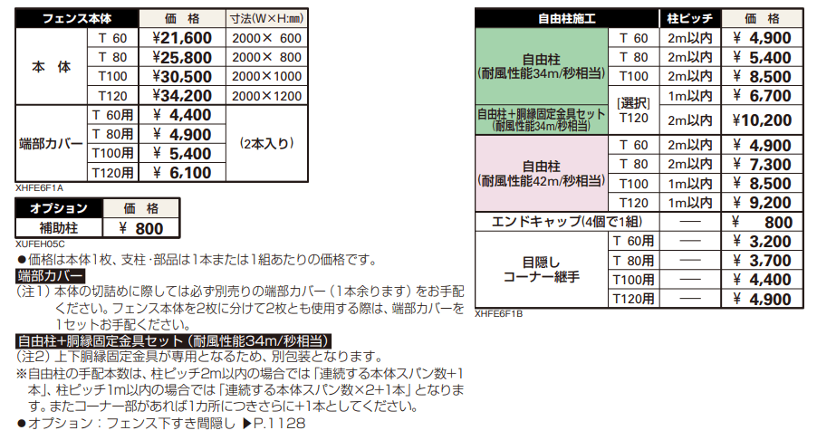 シンプレオ フェンス6F型 たて目隠し 【2022年版】_価格_1
