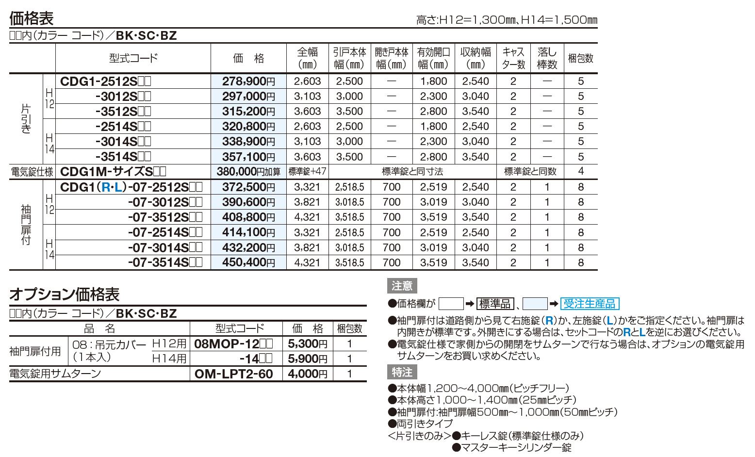 クレディキャスター引戸1型【2023年版】_価格_1
