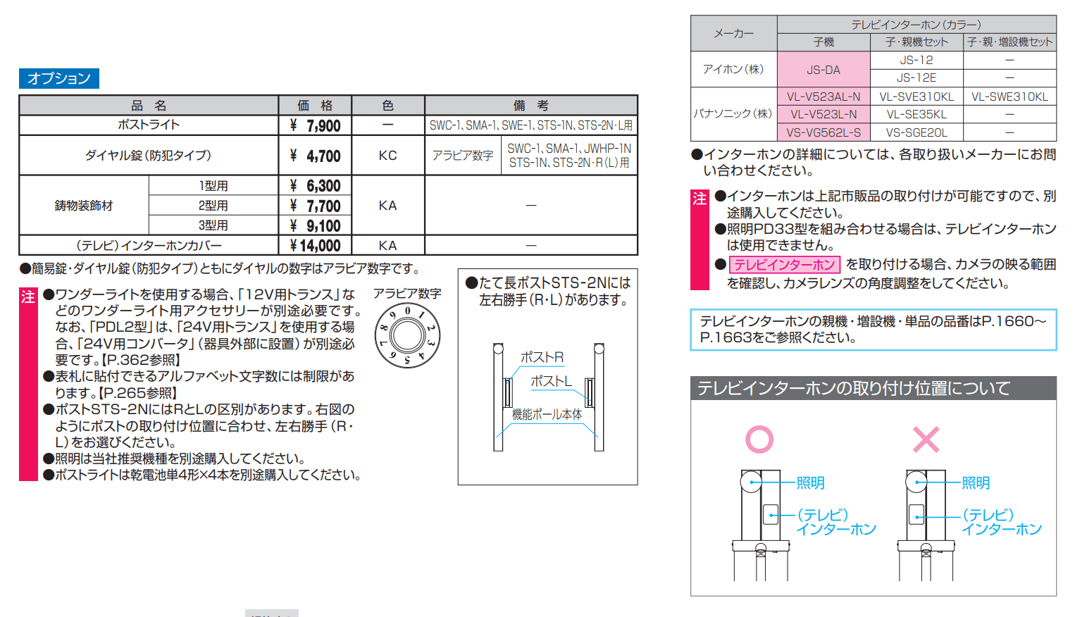 コレット【2022年版】_価格_2