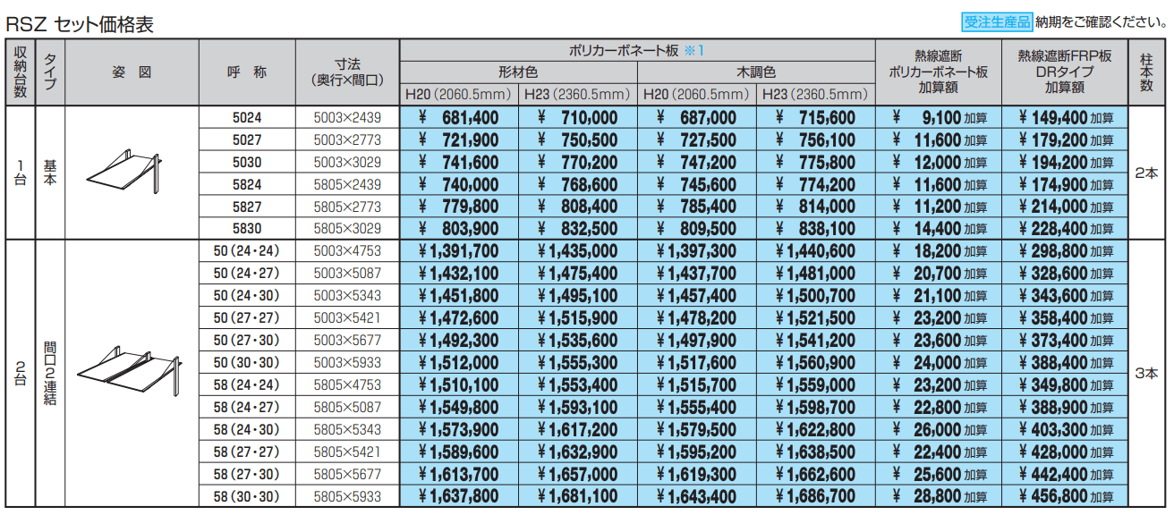 フォーグZ/4G Z(基本・間口連結)【2022年版】_価格_1