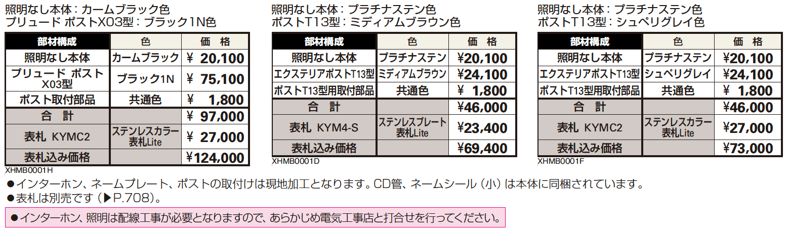 シンプレオ ポストユニット 1型 【2022年版】_価格_1