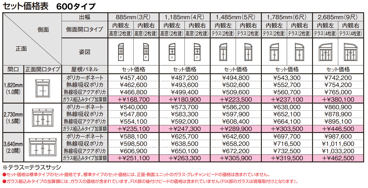 サニージュ R型 土間納まり 関東間【2022年版】_価格_1