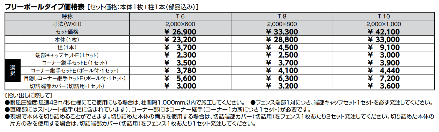 フェンスAB YR3型(横格子③)【2022年版】_価格_1