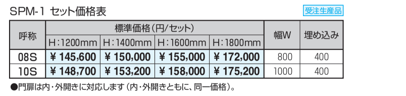 ライディートN用袖門扉 笠木タイプ 【2022年版】_価格_1