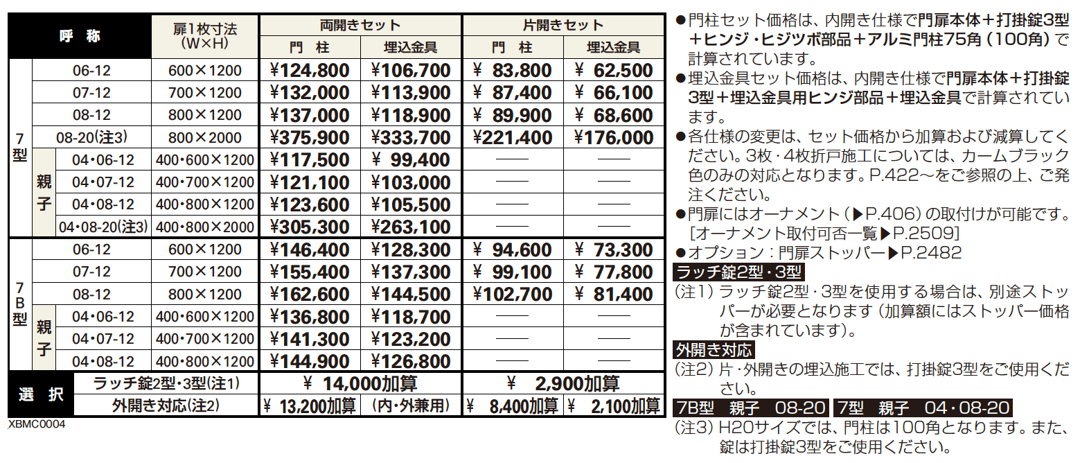 トラディシオン 門扉7型 【2022年版】_価格_1