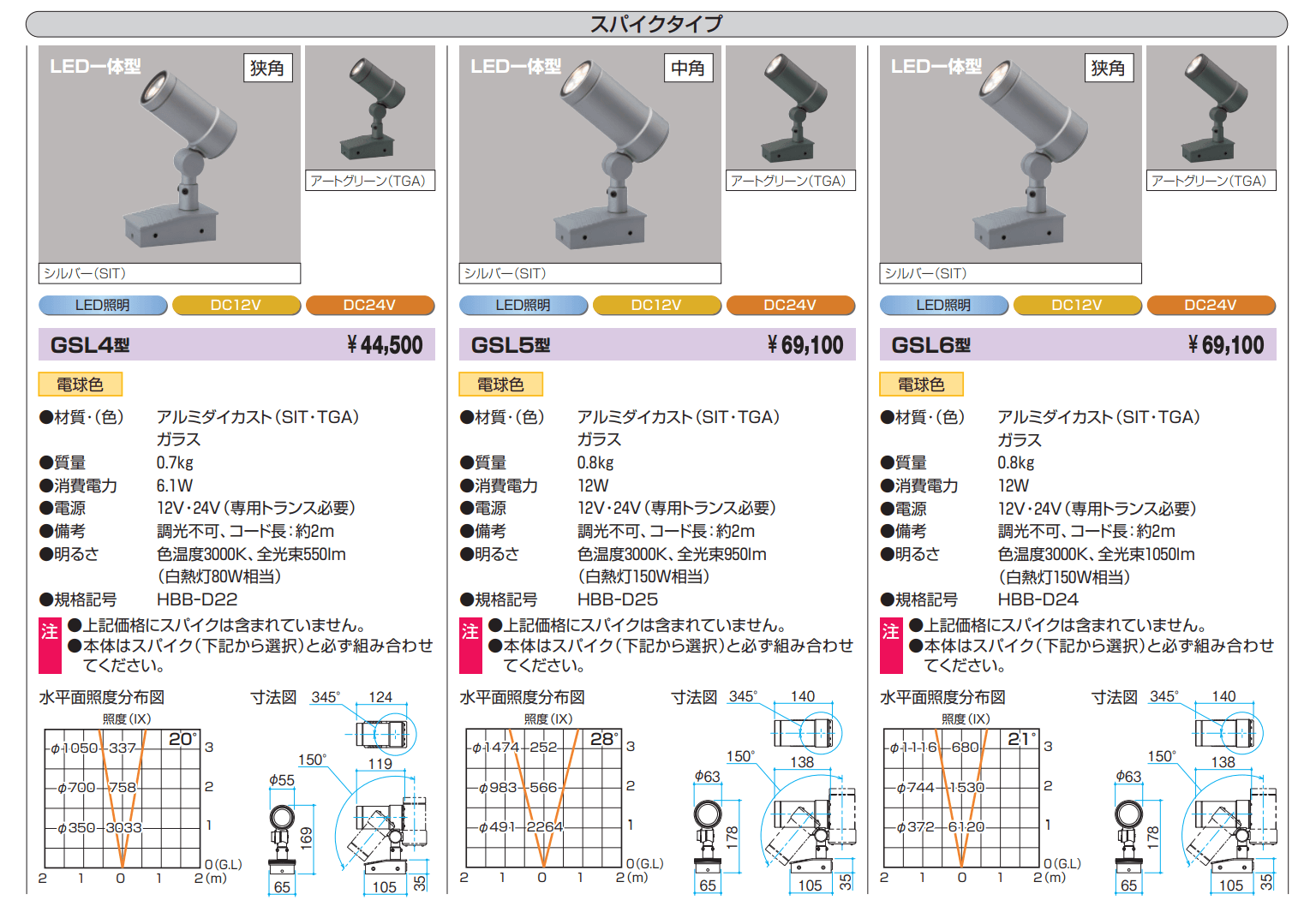 ワンダーライト ガーデンライト【2022年版】_価格_6