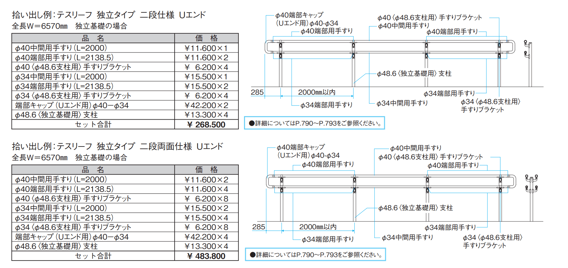 テスリーフ 独立タイプ フロントレール納まり/二段仕様・二段両面仕様 【2022年版】_価格_4