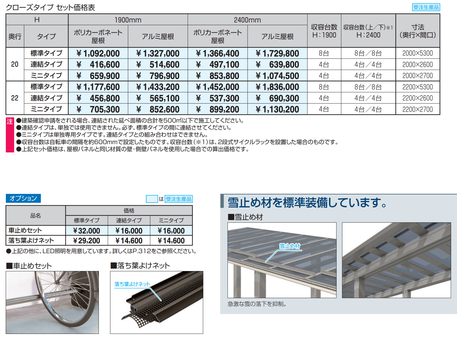 アルフォース クローズタイプ 3000N/㎡ 【2022年版】_価格_1