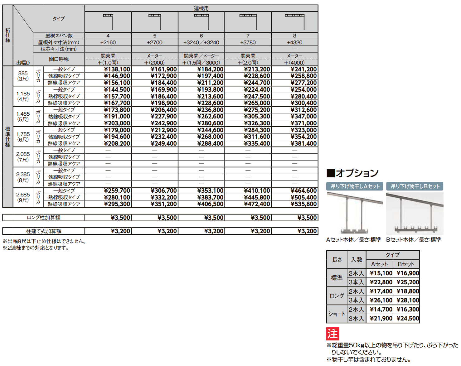 テラスVS R型 ビューステージ/Hスタイル屋根タイプ【2022年版】_価格_6