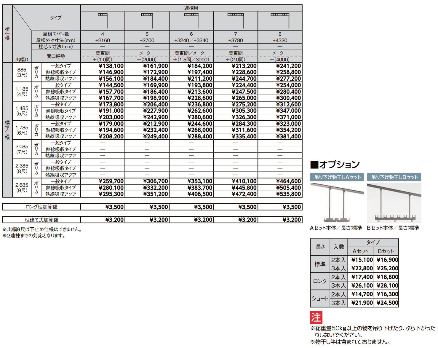 テラスVS R型 ビューステージ／Hスタイル屋根タイプ【2022年版】_価格_6