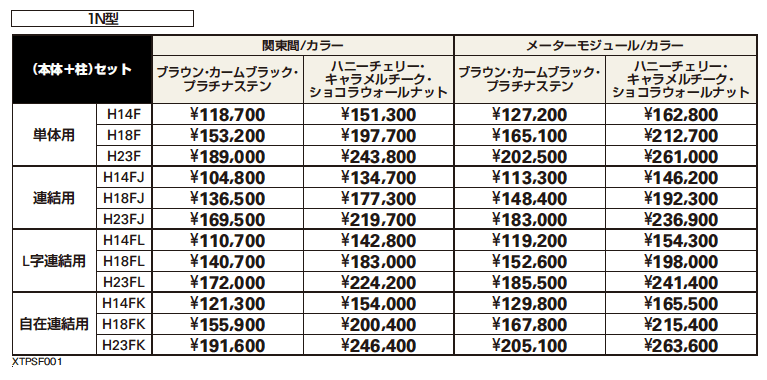 リレーリア フェンス1N型 【2022年版】_価格_1