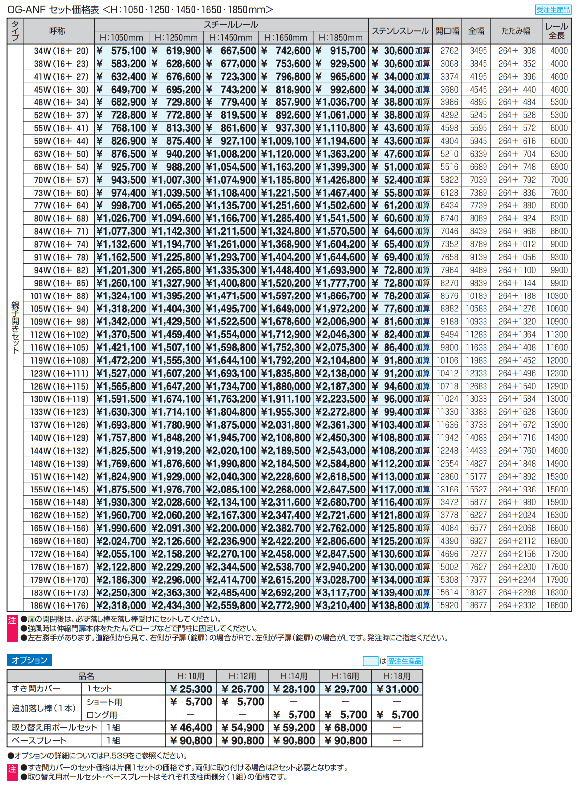 アルテンダAN型 フラットレールタイプ 【2022年版】_価格_4