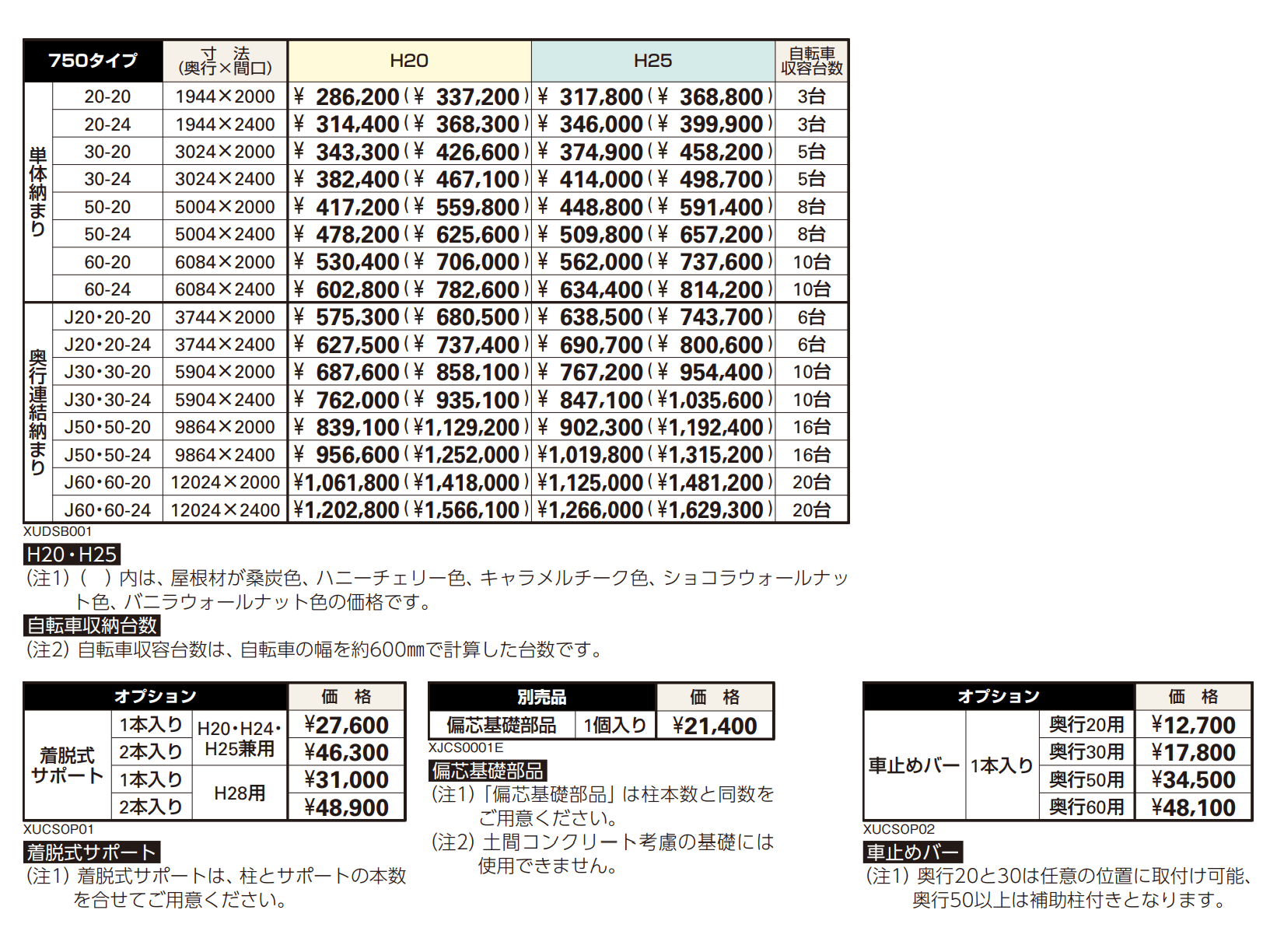 ルシアス サイクルポート 750タイプ 単体セット/奥行連結セット_価格_1