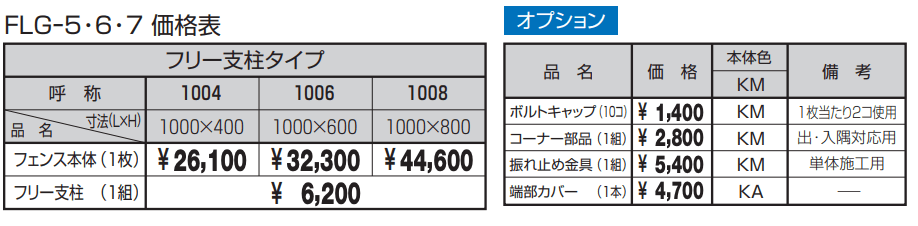 ファンセル7型【2023年版】_価格_1