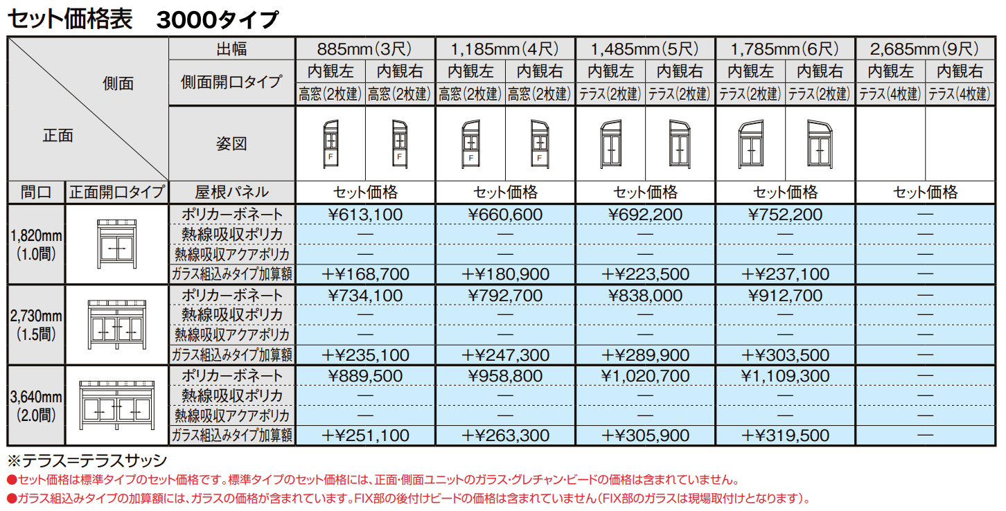 サニージュ R型 床納まり(ランマ付き)関東間【2022年版】_価格_3