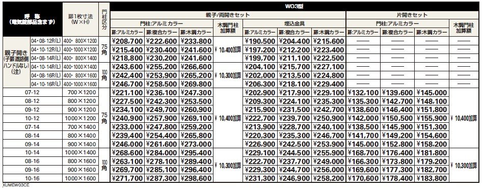 〔ピタットKey システム〕電気錠付 ルシアス 門扉シリーズ W03型 【2022年版】_価格_1