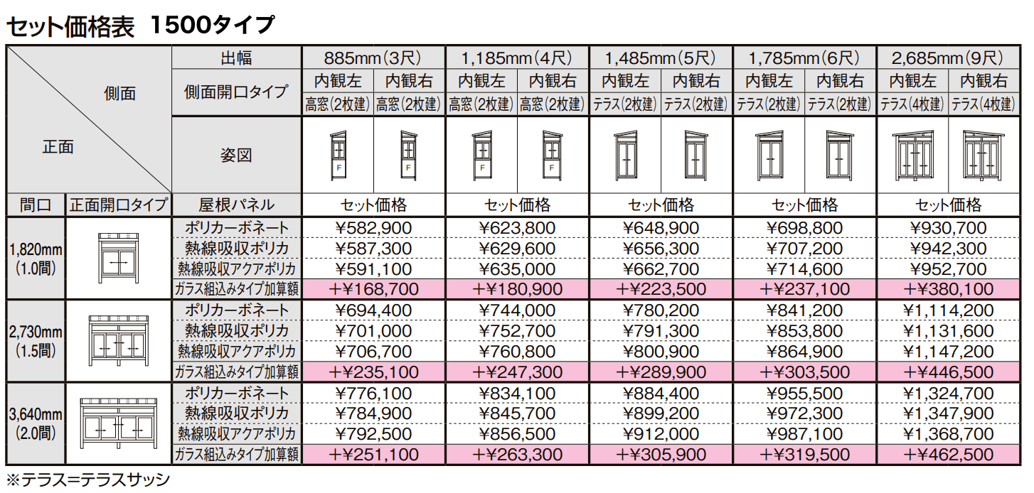 サニージュ F型 床納まり(ランマ付き)関東間【2022年版】_価格_2