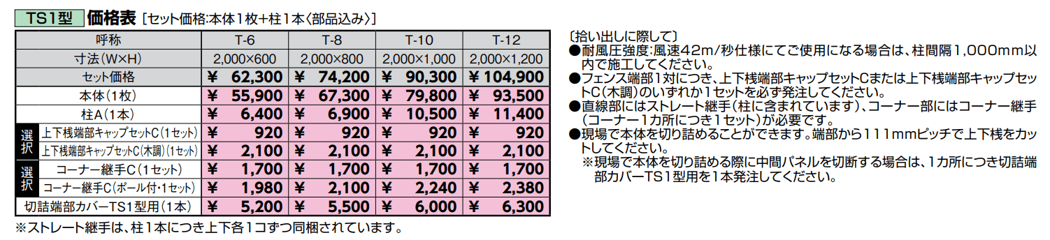 フェンスAA(木調) TS1型【2022年版】_価格_1