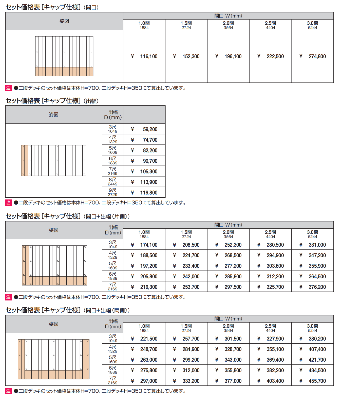 ひとと木キュアーズ デッキ (二段デッキ 束連結) 【2022年版】_価格_1
