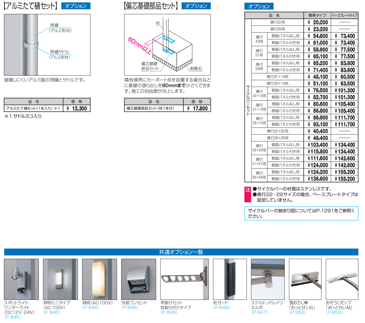 セルフィ(ミニタイプ/側面パネル)【2023年版】_価格_2