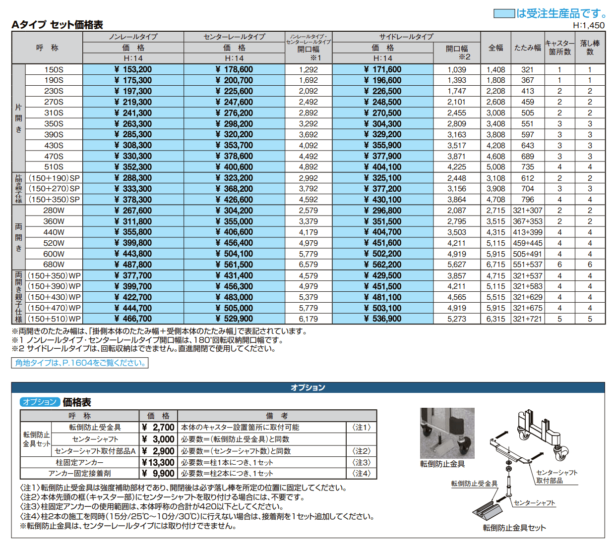 アルシャインⅡ MW型 Aタイプ【2022年版】_価格_2
