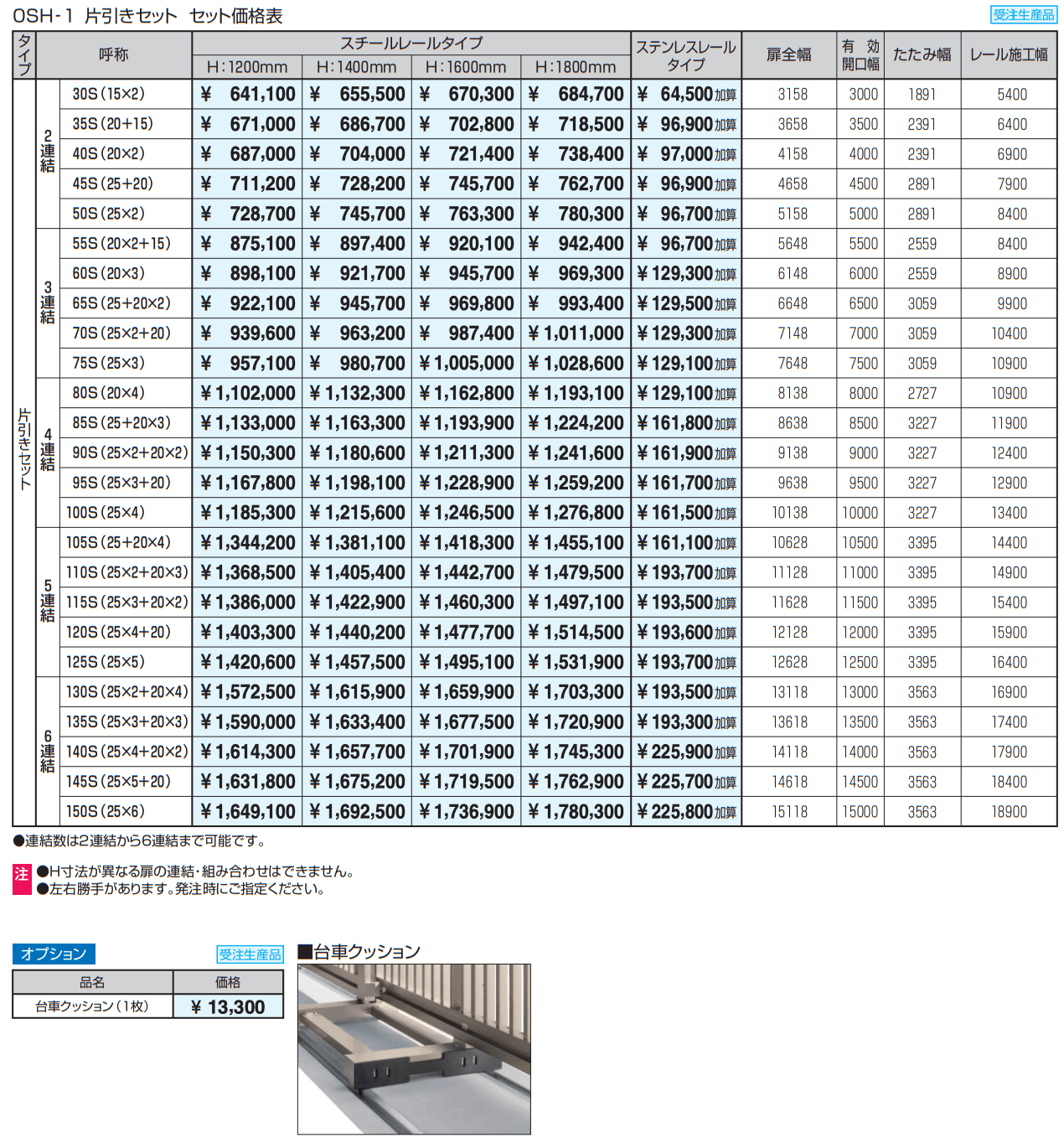 ライディートN1型 笠木タイプ(P=100) 【2022年版】_価格_1