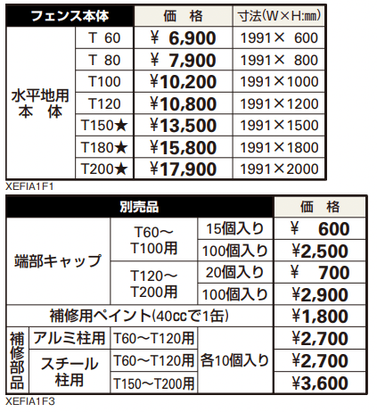 イーネット フェンスA1F型 【2022年版】_価格_1